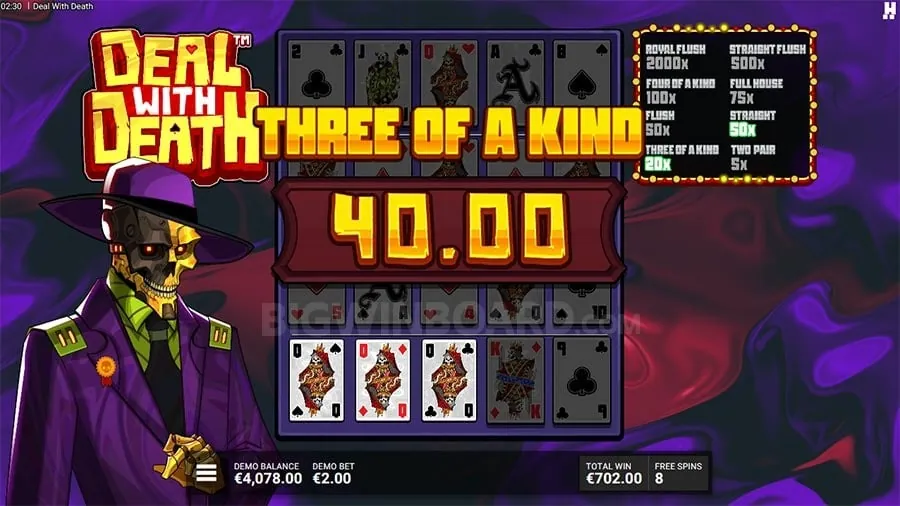 Top Slot Strategies for 2026